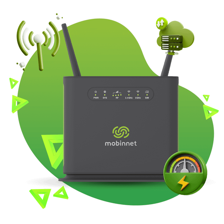 Mobinnet Modem MN-C1200M