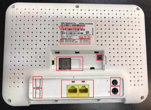 مودم سیم کارتی مبین نت مدل MN6200D به همراه سیمکارت TD-LTE با بسته اینترنت